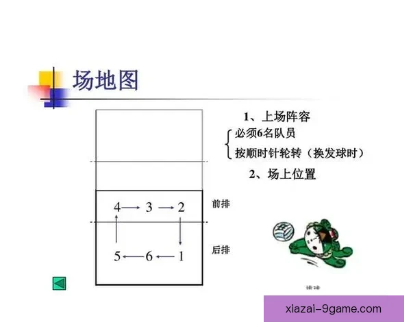 德泽尔比高位出球体系下布莱顿中场站位轮转逻辑与推进线路深度解析 德泽尔比高位出球体系下布莱顿中场站位轮转逻辑与推进线路深度解析